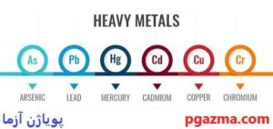اهمیت فلزات سنگین