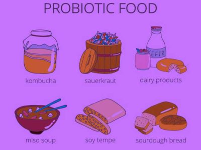 probioticfoods